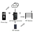 thumbnail image 2 of WiFi 287MHz-868MHz WiFi to RF Converter Rolling Code Garage Door Remote Control EU Plug., 2 of 5