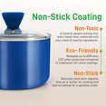thumbnail image 4 of NutriChef 13 Pcs. Nonstick Kitchen Cookware PTFE/PFOA/PFOS-Free Heat Resistant Kitchenware Set w/Saucepan, Frying Pans, Cooking Pots, Casserole, Lids, & Utensils, Blue NCCWA13BU, 4 of 5