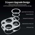 thumbnail image 3 of for iPhone 14 Pro/iPhone 14 Pro Max Camera Lens Protector,Matte Alloy Metal Glass Camera Screen Protector Scratch Resistant Cover Accessories 2022, Silver, 3 of 5