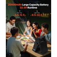 thumbnail image 2 of 20000mAh Rechargeable Solar Fan LED Lantern 8 Inch Portable Cordless 7W High-Speed Brushless Motor with 5-Speed Settings, Quiet Operation, 3-Level LED Light, Timer and Reverse Charging, 2 of 11
