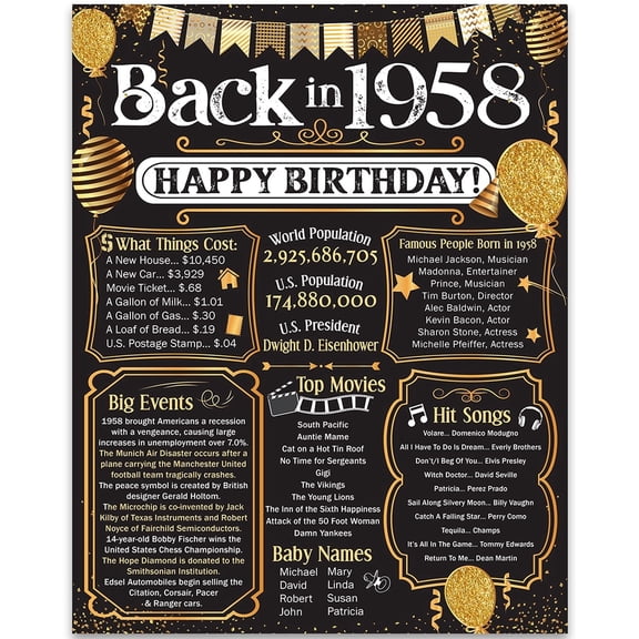 68th Birthday Party Decorations for 68th Birthday (Sixty-eight) - Remembering The Year 1958 - Party Supplies - Gifts for Men and Women Turning 68 - Back In 1958 Birthday Card 11x14 Unframed Print