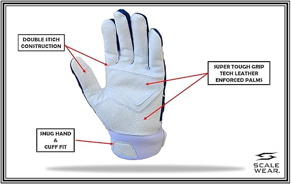 Stealth Padded Football Lineman Gloves – White, Battle College Lineman, Be a Villain Not a Joker with Padded Stealth Football Gloves with Padded Protection, Youth, Kids, Men, Boys, Small to XXL Sizes