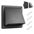 thumbnail image 1 of Tapa de ventilación para secadora FRESH SPEED 10 cm de acero inoxidable RAL9011, 1 of 9