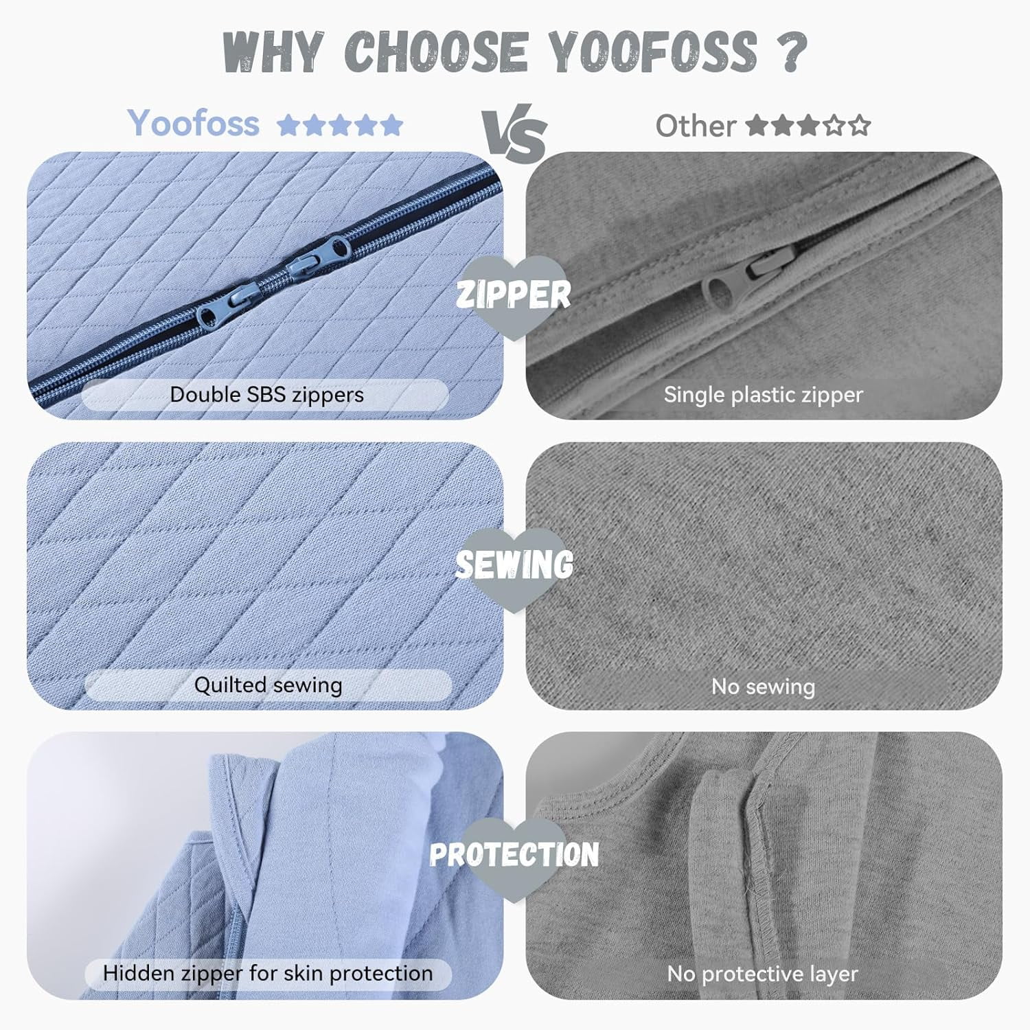 Yoofoss Baby Sleep Sack 0-6 Months TOG 2.5 Winter Baby Wearable Blanket, 100% Organic Cotton Infant Sleeping Sack 2-Way Zipper Warm Quilted Sleep Sack