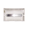 thumbnail image 3 of kurtrusly 13-16 Ways Conceal Mounted Transparent Cover Electrical Distribution Box Circuit Breaker Lighting Box, 3 of 9