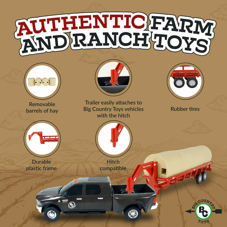 Big Country Toys | Australian Shepherd | Farm & Ranch Toys