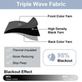 thumbnail image 6 of Chyhomenyc Short Blackout Curtains 24 Inch Length, Rod Pocket Kitchen Curtains for Small Windows, Half Window Tier Curtains for Basement Cabinet Camper RV Bunk, 2 PCS, Each 30Wx24L, Black, 6 of 8