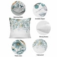 thumbnail image 6 of Throw Pillow Covers, Teal Tulip Eucalyptus 16x16 Pillow Covers for Couch/Sofa/Bed, Spring Summer Botanical Floral Chic Decorative Square Linen Cushion Pillowcase for Home Decor, 6 of 9