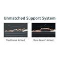 thumbnail image 5 of Intex 64161EP Dura-Beam Plus Essential Rest Inflatable Bed Air Mattress, Twin, 5 of 5
