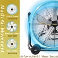 thumbnail image 4 of HiCFM 7800 CFM 24 inch High Velocity Internal Oscillating Barrel Floor Fan with Powerful 1/4 Motor, 9ft Power Cord for Workshop, Garage, Commercial or Industrial rooms - UL Safety Listed, 4 of 7