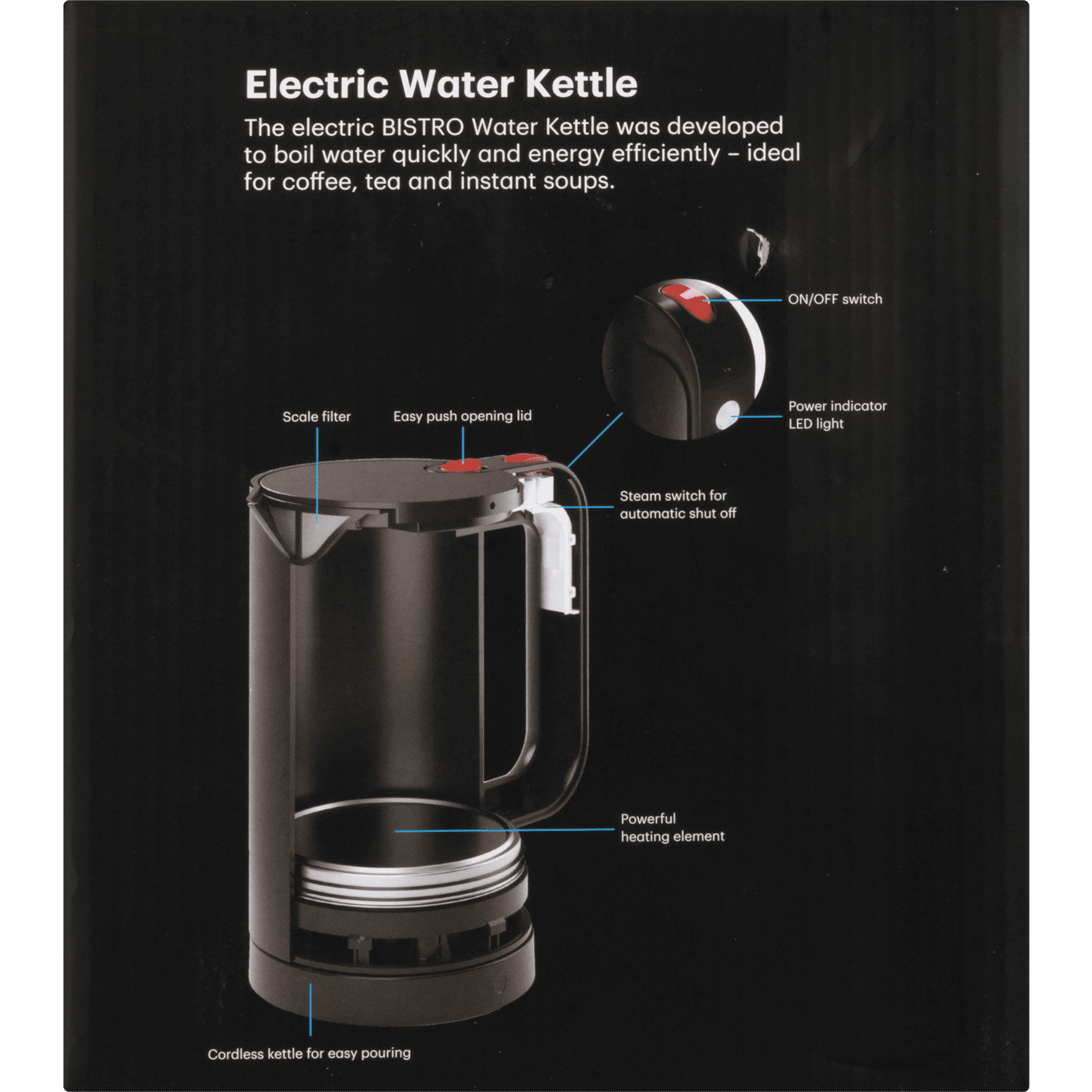 Bodum Bistro Electric Water Kettle 1 Liter/34 oz 8 Cups Black - *Tested*