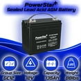 thumbnail image 3 of PowerStar Replacement for US12VRXC2, Group GC12, 12 Volt, Golf Cart Battery - 4 Pack, 3 of 10