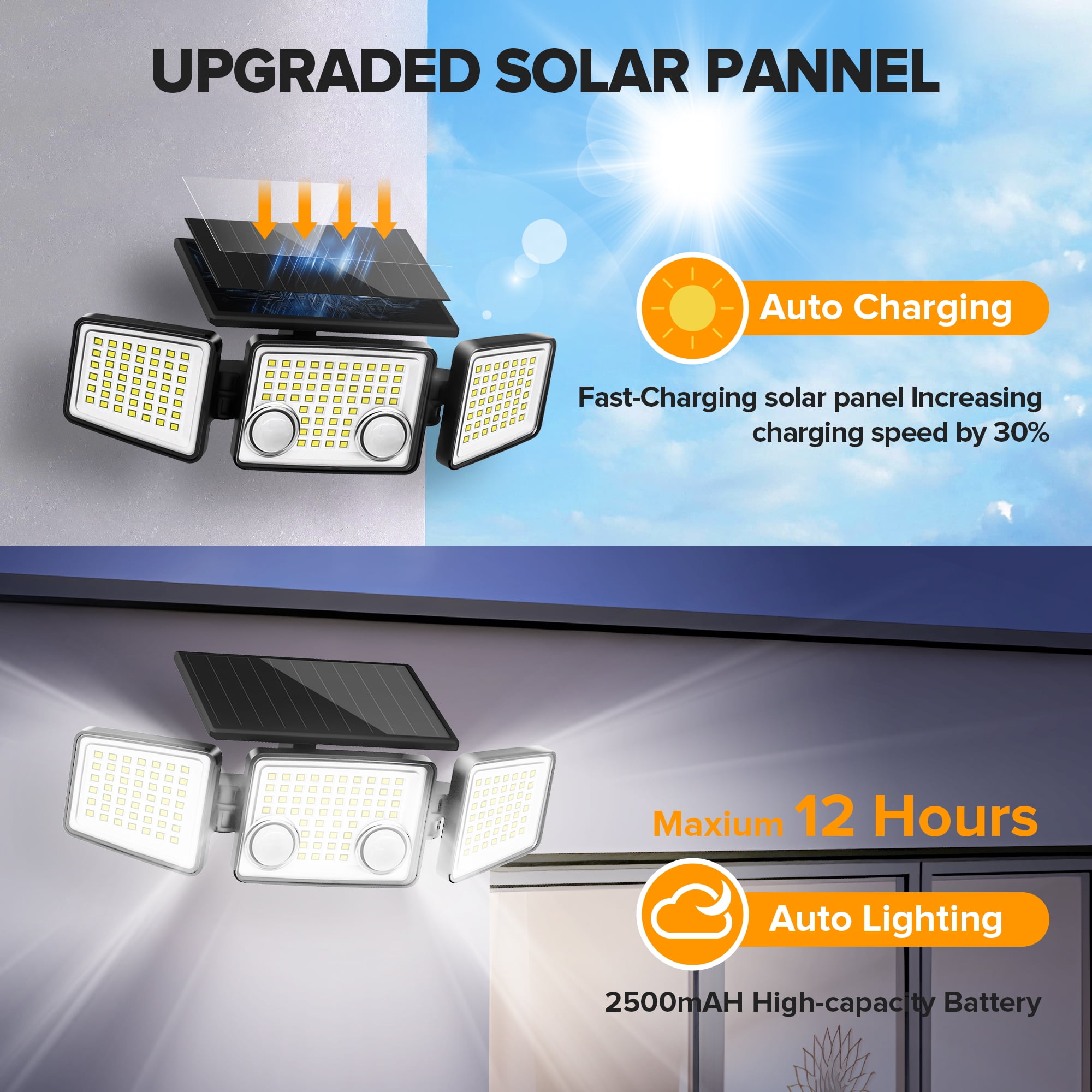 UME 2 Pack Solar Flood Lights, 3000 Lumen Waterproof Solar Motion Activated Security Light, 3 Modes for Outdoor Garden Garage Yard, Black