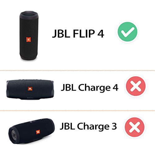 Black Case + White Zipper co2crea Hard Travel Case Replacement for JBL FLIP 5 Waterproof Portable Bluetooth Speaker 