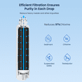 thumbnail image 6 of GLACIER FRESH Compatible with Samsung DA29-00020B Refrigerator Water Filter, DA29-00020A/B, DA29-00020B-1, HAF-CIN/EXP, 46-9101, RF4267HARS For French Door Fridge Kitchen (4 PACK), 6 of 9