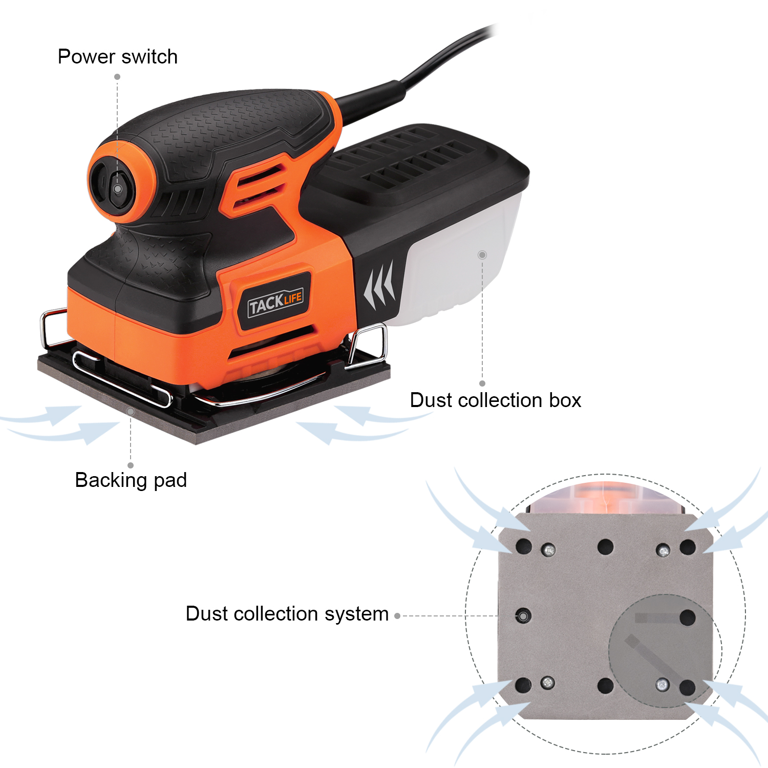 TACKLIFE 2.2A 1/4 Sheet Sander with 