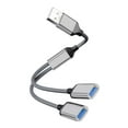 thumbnail image 2 of FEISHENTT USB Splitter 1 in 2 Out,USB 3.0 Splitter Y Cable,Dual USB Port Extender Hub USB Male to Two Female Extension Cord Multi Port USB Extension Splitter Data Charging Split for Car,PC,TV,Laptop, 2 of 4