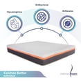 thumbnail image 2 of Colchón 7 cm de Memory Foam Better- Individual – Firmeza Suave/Media Memory Foam BETTER, 2 of 10