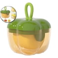 thumbnail image 1 of Dvruxg Rouleau Adhésif Mini, Rouleaux Adhésifs Réutilisables pour Poils d'Animaux, Rouleau Collant Lavable, Mini Rouleau Adhésif pour Sac à Main et Maison (Vert), 1 of 5