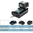 thumbnail image 4 of 2 piezas BL1021B para Makita 12V batería con cargador 10.8V-12V DC10WD DC10SB para batería Makita 12V BL1021B BL1016 BL1041B, 4 of 6