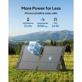 thumbnail image 2 of BLUETTI EB3A Solar Generator, 268Wh Portable Power Station with 100W Solar Panel (Ships Separately), 2x600W AC Outlets (1200W Surge), LFP Battery for Camping, Trips, and Power Outages, 2 of 8