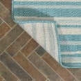 thumbnail image 5 of JONATHAN Y SANTA MONICA 4 x 6 Area Rug, Castara Wavy Stripe - Aqua/Cream, SMB205A-4, 5 of 8