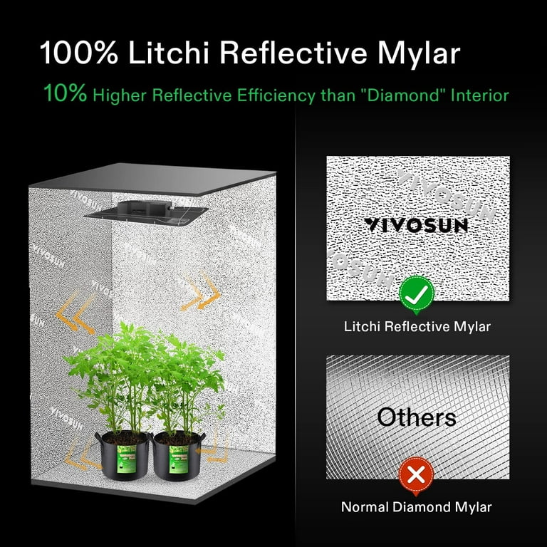 2x2 Grow Tent S223, 1-2 Plants Use, High Reflective Mylar with Observation Window and Floor Tray for Hydroponics Indoor Plant 4′′ x 24′′ x 36′′
