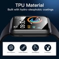 thumbnail image 4 of JETech Screen Protector for Apple Watch Series 3/2/1 38mm, Flexible TPU Film, Anti-Scratch HD Clear, 3-Pack, 4 of 7