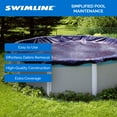 thumbnail image 3 of Swimline 21 Foot Round Above Ground Swimming Pool Leaf Net Top Cover | CO921, 3 of 11
