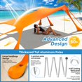 thumbnail image 4 of Carpa de playa con dosel VIONMI, 3 x 3 m, UPF50+, sombra portátil, 4 of 7