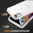 thumbnail image 6 of Decase Magnetic Case for iPhone XR,Compatible with Mag-safe,Military-Grade Protection,Slim Stylish Non-Yellowing Shockproof Case for iPhone XR,Clear Anti-Scratch Back Cover,Clear, 6 of 8