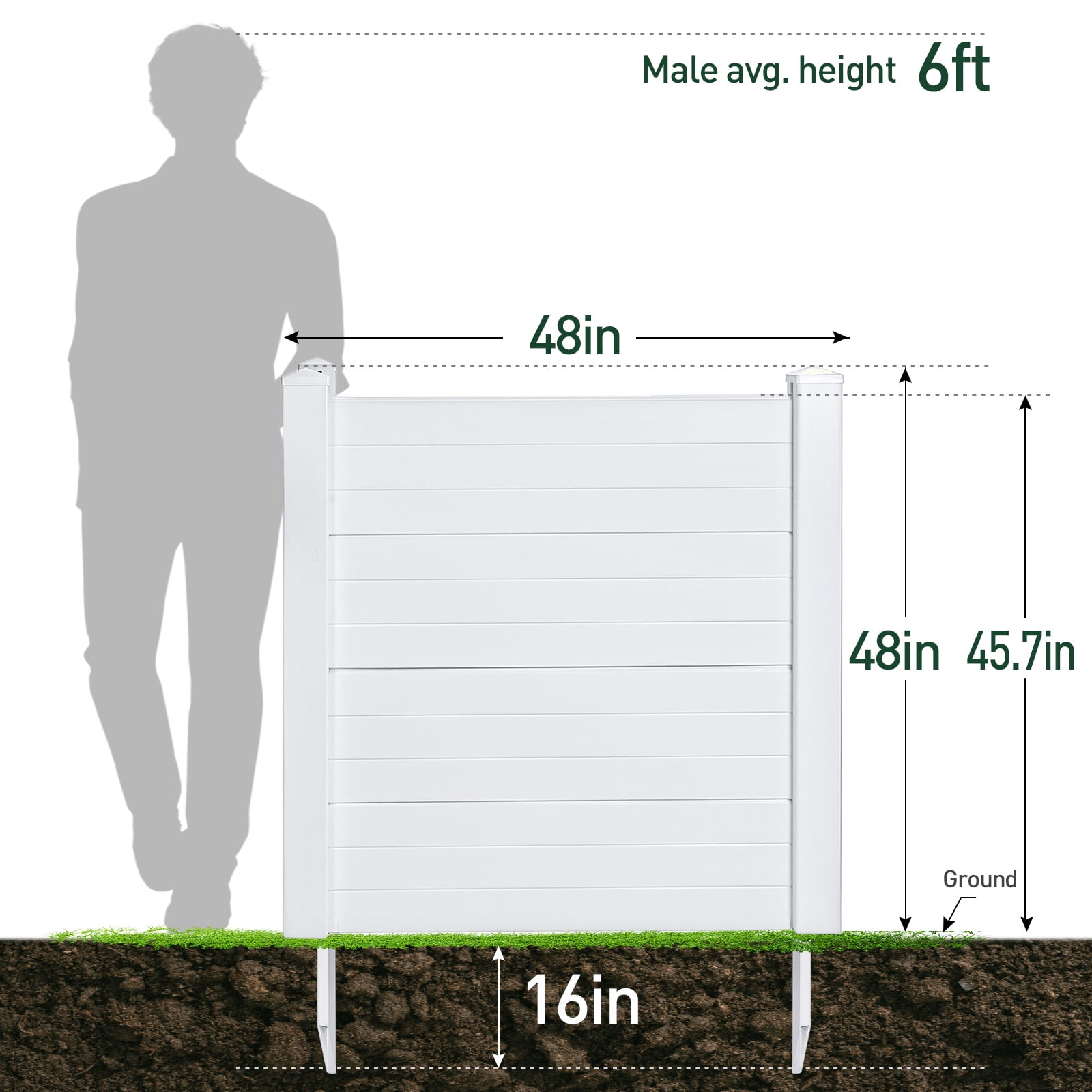 Outdoor Vinyl Privacy Screens - 48”W x 48”H, Australia | Ubuy