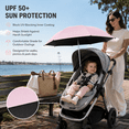 thumbnail image 4 of UPF50+ Universal Sun Umbrella for Strollers and Camping Carts, Adjustable Clip On Parasol, Anti-UV Shade Canopy for Baby Pram, Wagon and Outdoor Walking Use, 4 of 8