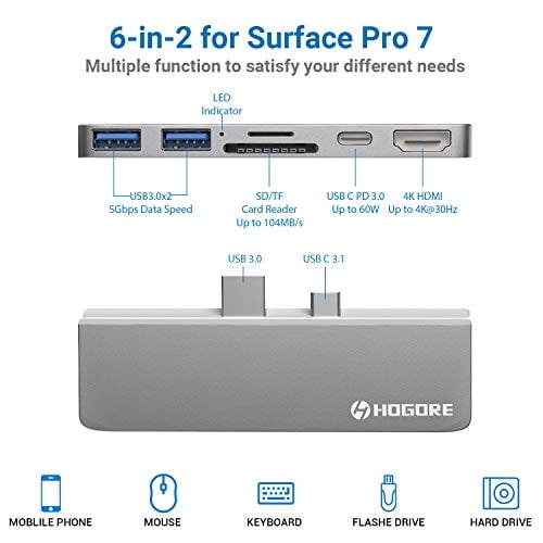 Surface Pro 7 USB C Hub, Hogore Base de Adaptador Surface Pro 6 en 2 c
