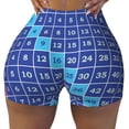 thumbnail image 2 of Rateoe Multiplication Table Printed Power Workout Shorts for Women Tummy Control Squat Proof Ribbed Thick Seamless Scrunch Active Short-Small, 2 of 8