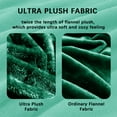 thumbnail image 5 of Whale Flotilla Extra Large Fleece Throw Blanket 50x70 Inch, Super Plush and Soft 300GSM Blankets for All Season, Fluffy and Lightweight, Emerald Green, 5 of 7