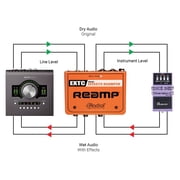 Radial Engineering EXTC Stereo Guitar Effects Interface