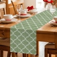 thumbnail image 5 of Green Moroccan Table Runner 72 Inches, Morocco Boho Ethnic Abstract Geometric Bed Runner Dresser Scarves Tabletop for Indoor Outdoor Parties/Ceremony/Banquet, 14" x 72", 5 of 8