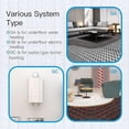 thumbnail image 4 of Termostato inteligente wifi YONGSHENG para caldera de gas control remoto 2,4 GHz 5A, 4 of 5