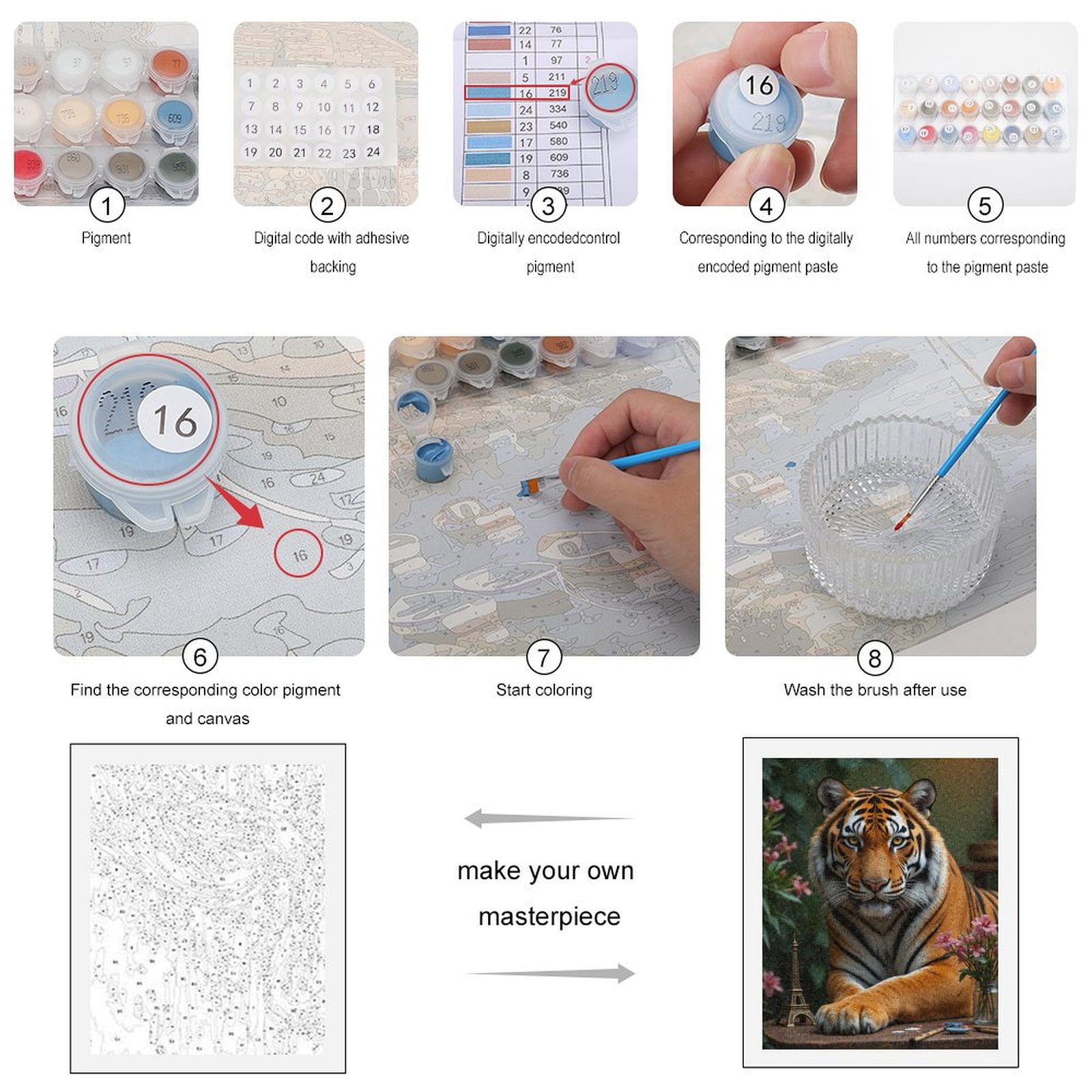 Paint by Numbers Kit for Adults, Tiger Art Flowers Miniature Tower Paint by Numbers, Easy Paint by Numbers Kit for Adults Beginner, DIY Adult Paint by Number Kits on Canvas, Home Decor