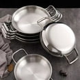 thumbnail image 5 of Stable Cooking Pans Kitchen Cookware Double Handle Steel Pans Carbon Steel Cooking Pans for Small Family, 5 of 18