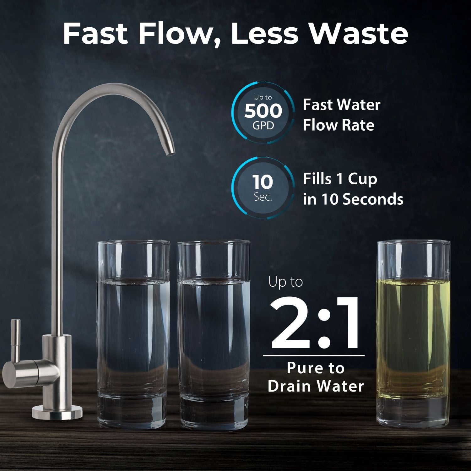 iSpring RO5004F Reverse Osmosis Water Filter with UV, 500 GPD RO System Under Sink, 2:1 Pure to Drain, Tankless RO Water Filtration System with Boost Pump, Filter Life Monitor, Reduces PFAS, TDS