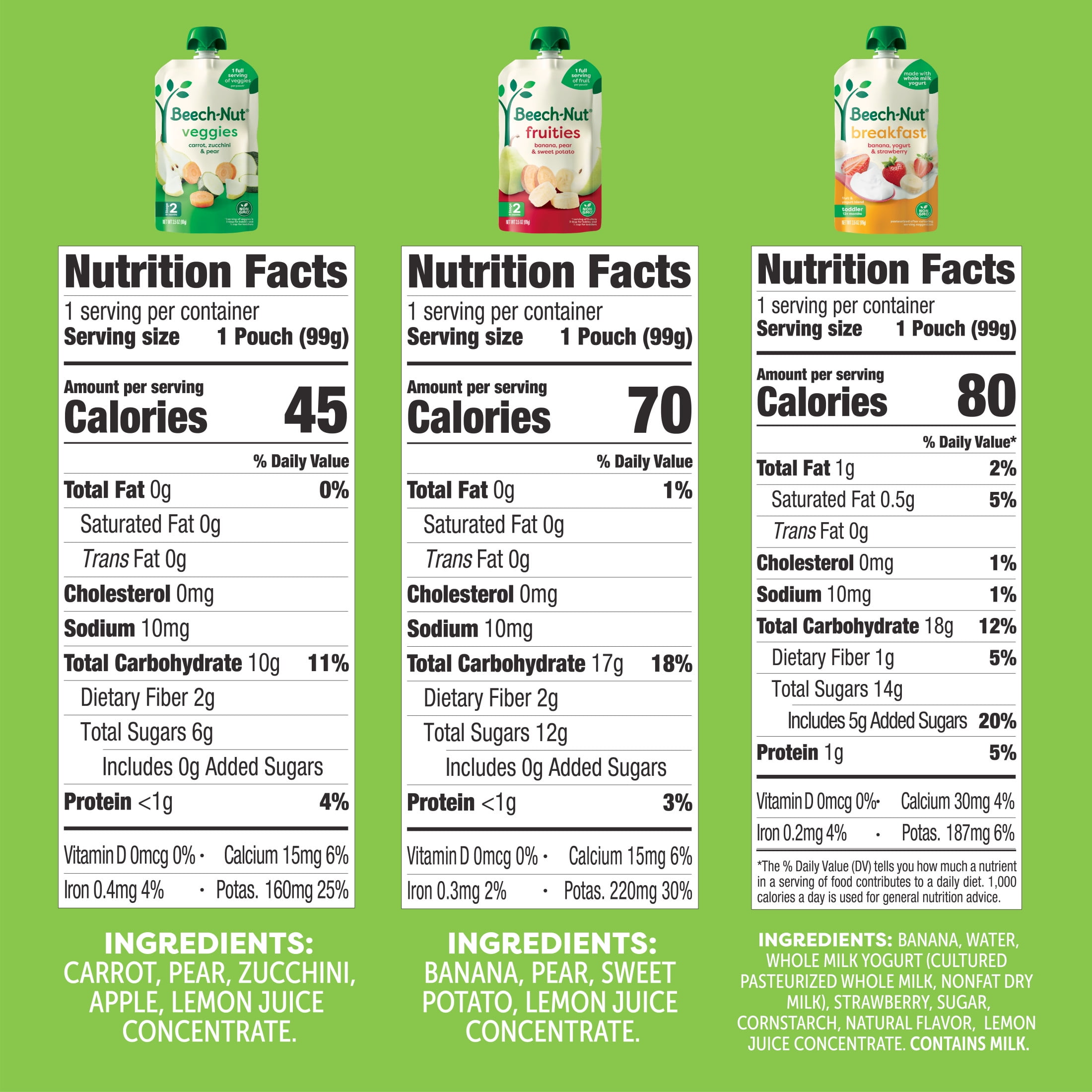 Beech-Nut Favorite Flavors Stage 2-4 Toddler Food Variety Pack, 3.5 oz Pouch (9 Pack)