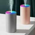 thumbnail image 5 of USB 7-color mini humidifier-car diffuser,small humidifier Adjustable spray mode, 5 of 5