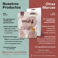 thumbnail image 3 of UNRULED - Mushroom Coffee | Cafe con Hongos Adapt&oacute;genos Sabor Vainilla | Melena de Le&oacute;n, Cordyceps y L-Teanina | 30 Porciones de 5g Cada Una. Suficiente para 1 mes | Incrementa t, 3 of 8