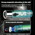 thumbnail image 3 of Primegos Mini Lampe de Poche Extérieure 6 Modes Réglables Haute Luminosité Super Lumineuse USB Rechargeable Magnétique Portable Camping Randonnée Lampe à Main, 3 of 8