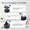 thumbnail image 2 of Air Purifiers for Bedroom Home with Sleep Mode for Smoke Pet Dander Odors, Small Air Purifier with Fragrance Sponge, Blue Ambient, 2 of 8