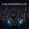 thumbnail image 3 of Auriculares Inalámbricos para Juegos, Auriculares PS4 con Sonido Estéreo para PC PS4 PS5 Xbox One Mac Switch, Bluetooth/2,4g/con Cable, Plegables, Portátiles, Azul, 3 of 8