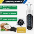 thumbnail image 3 of Filtro de agua MMFILTER W10295370 A compatible con refrigeradores, 3 of 8