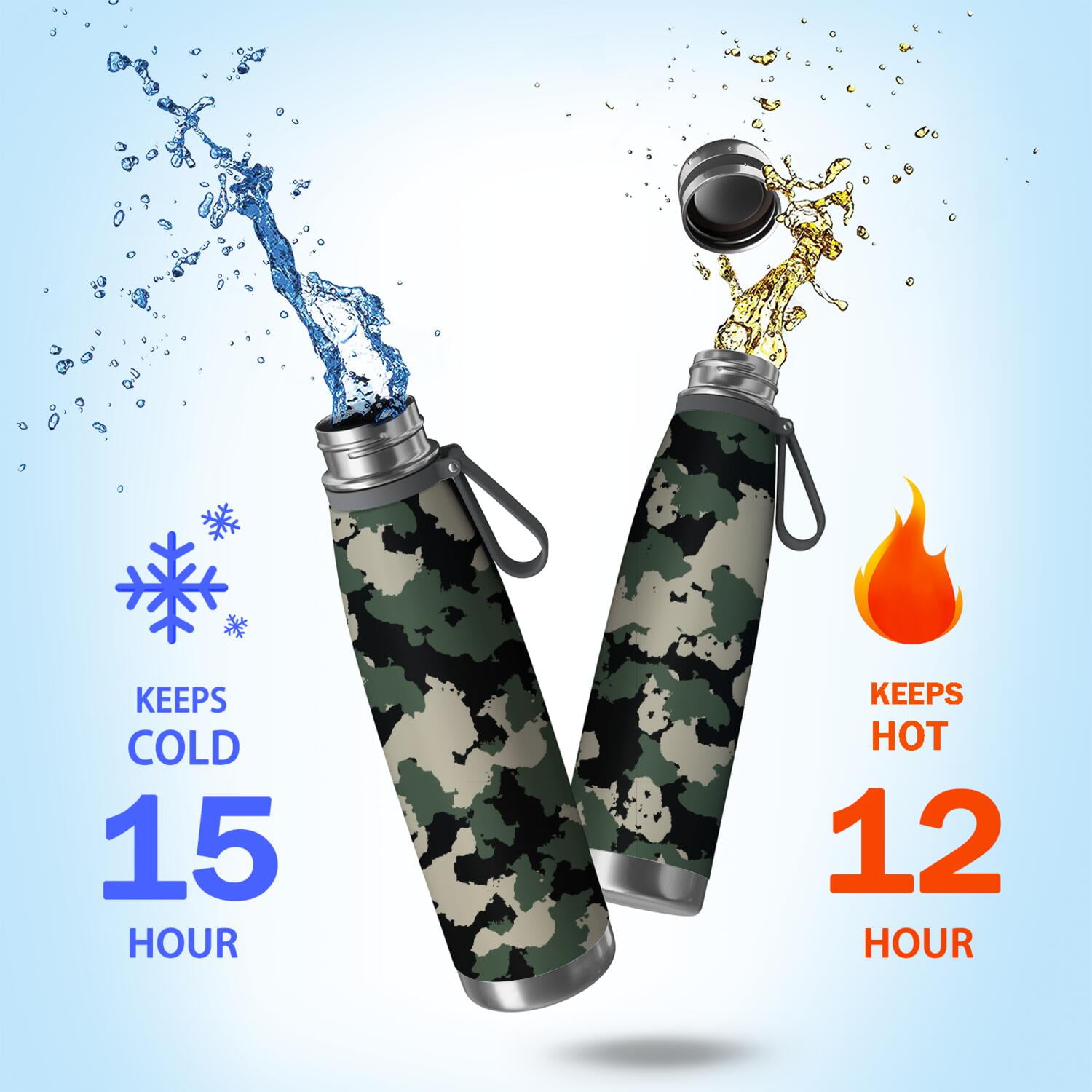 29oz Insulated Water Bottle with Tea Infuser, Stainless Steel Travel Mug, Camouflage Print